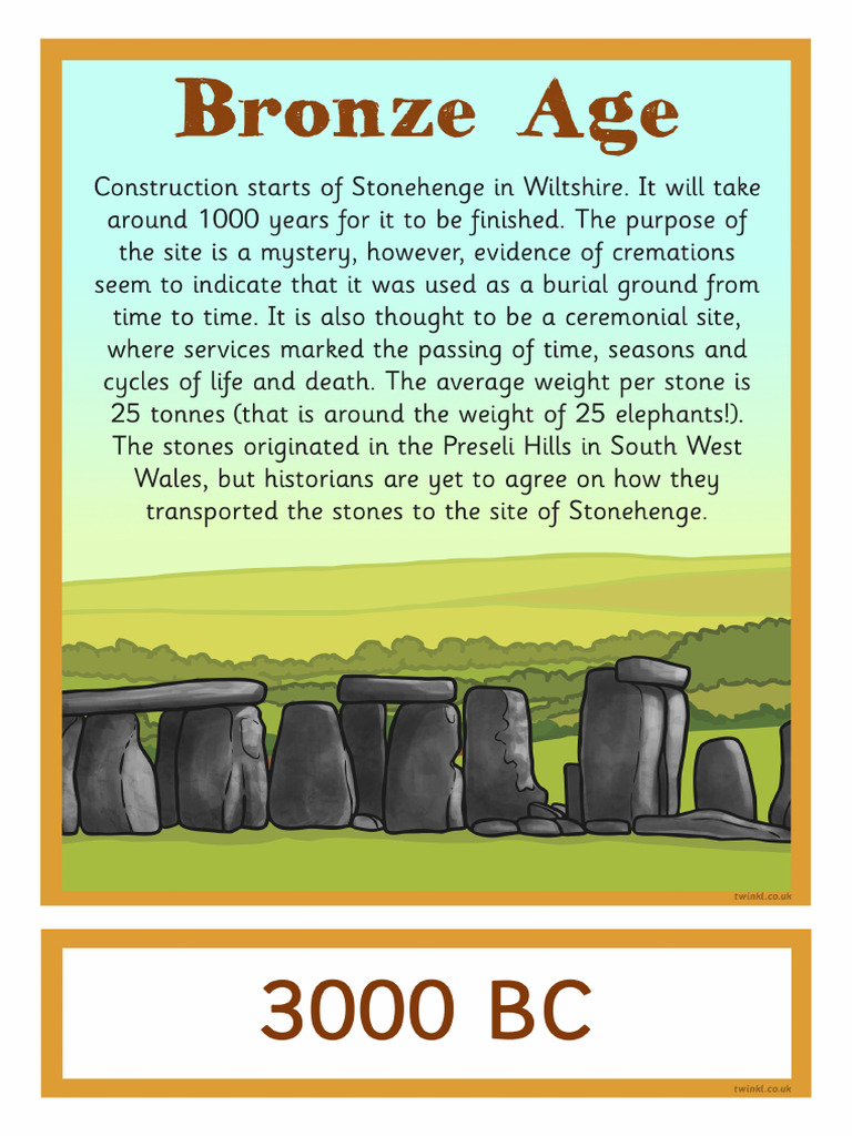Bronze Age Timeline Posters | PDF
