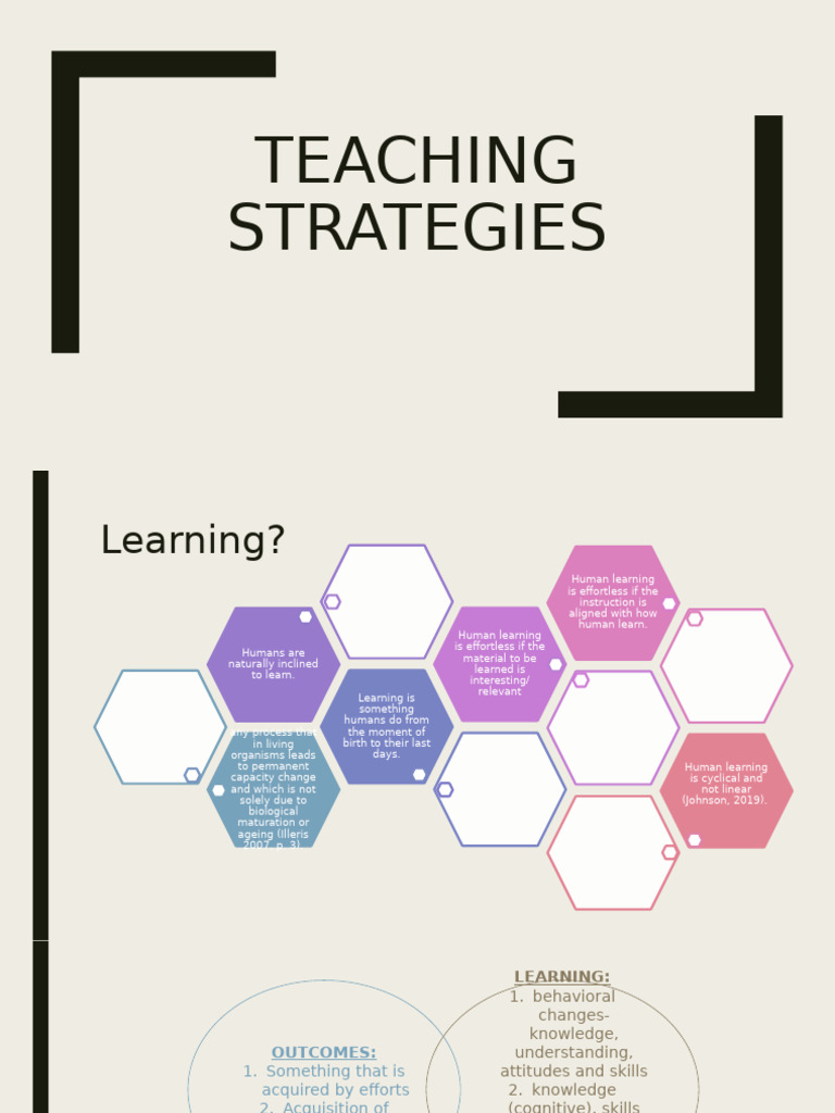 Constructive Alignment in Learning | PDF | Memory | Learning