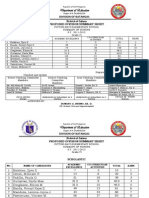 Proposed Division Summary Sheet