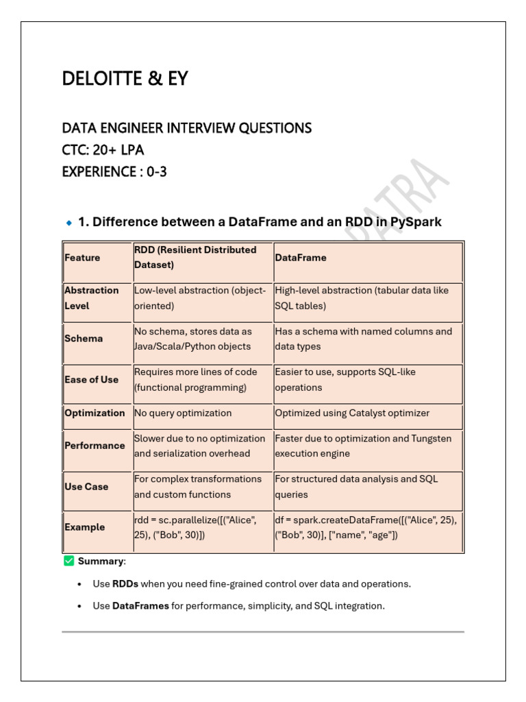 EY DATA ENGINEER INTERVIEW QUESTIONS visual data 3