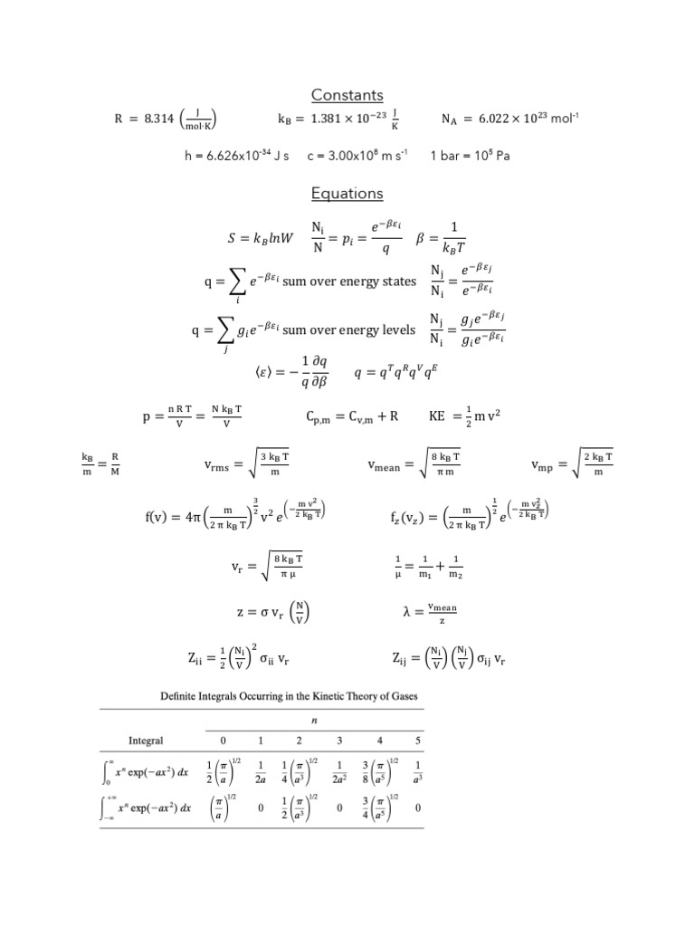 Physics and Chemistry Equation Sheet | PDF | Physical Chemistry ...