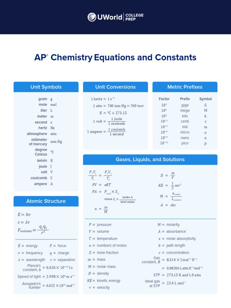 AP Chemistry Equations and Constants 2025 | PDF | Gibbs Free Energy ...