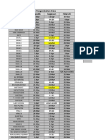 Download Daftar an Data by Konsultan Pendidikan SN89911222 doc pdf