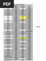 Download Daftar an Data by Konsultan Pendidikan SN89911222 doc pdf