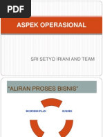Download Aspek Operasional New by Divia Ramadani SN89911332 doc pdf