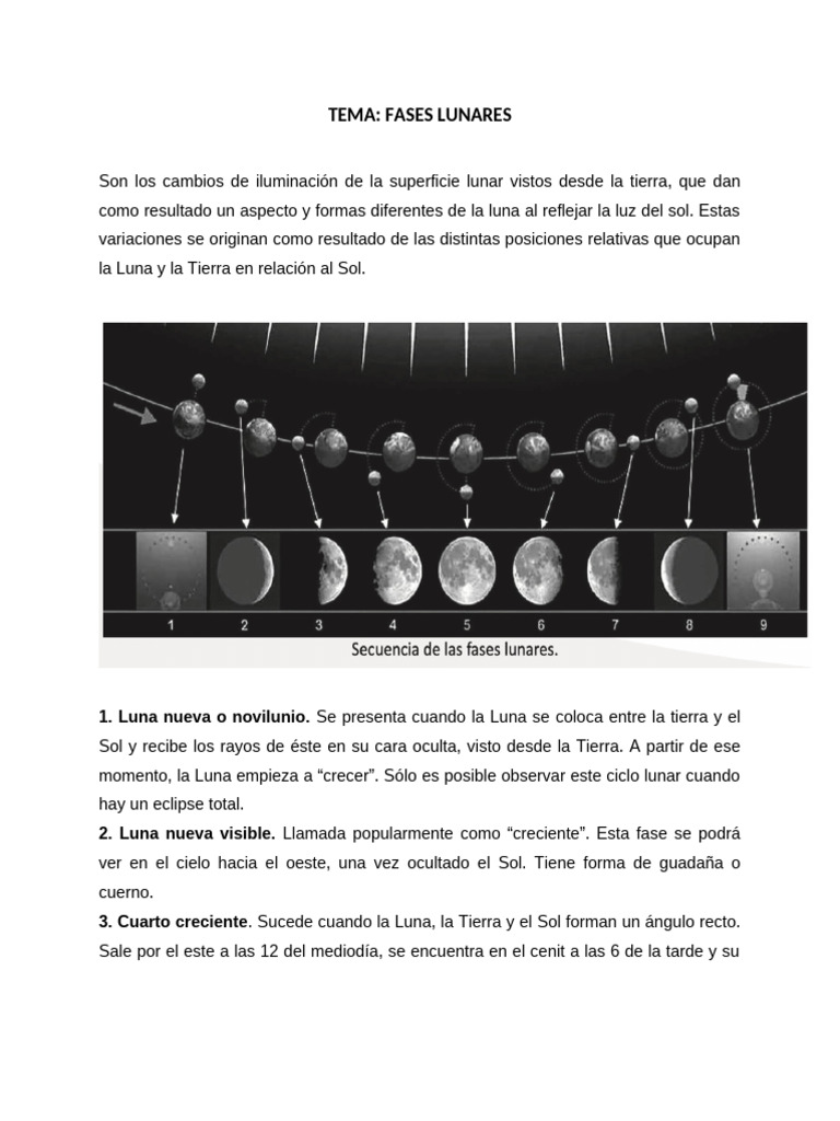 Fases de la Luna y su Ciclo Lunar | PDF | Luna | Ciencia lunar
