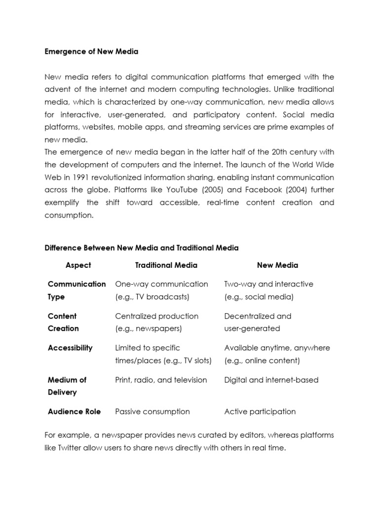 Evolution of New Media Explained | PDF | New Media | Popular Culture ...