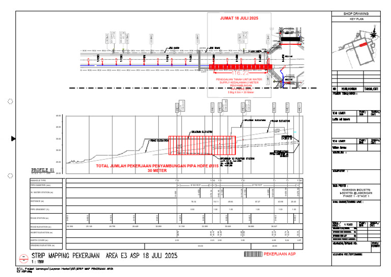 Strip Map Pekerjaan Area E3 ASP-e3 18 Juli 2025 | PDF