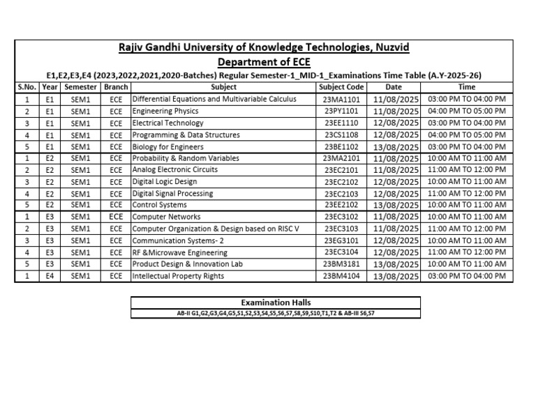ECE 2025 Semester 1 Exam Schedule | PDF | Electronic Engineering ...