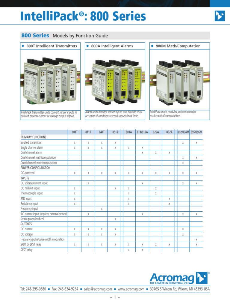 ITP - Section 800 Series | PDF | Analog To Digital Converter | Relay