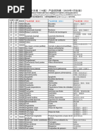 07d31c8d62ed467d81f3a65b6d29112e | PDF | Chapeau | Chaussure