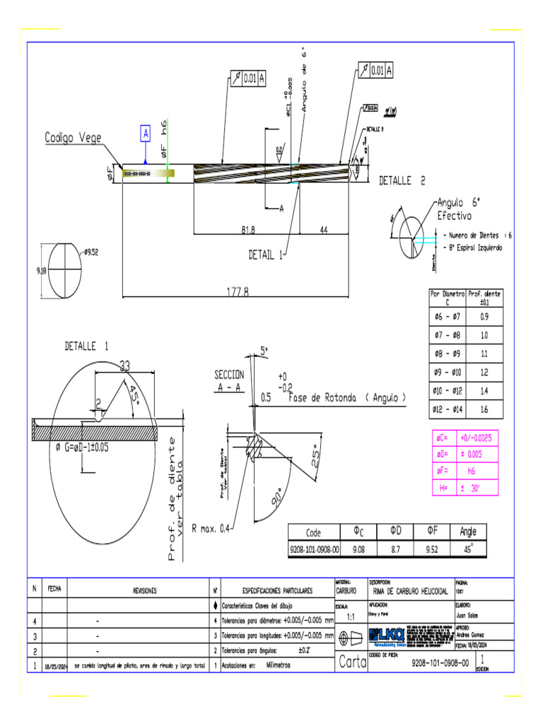 D 9208 101 0908 00 Cal Valves | PDF