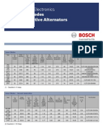 Boschdiodes 02