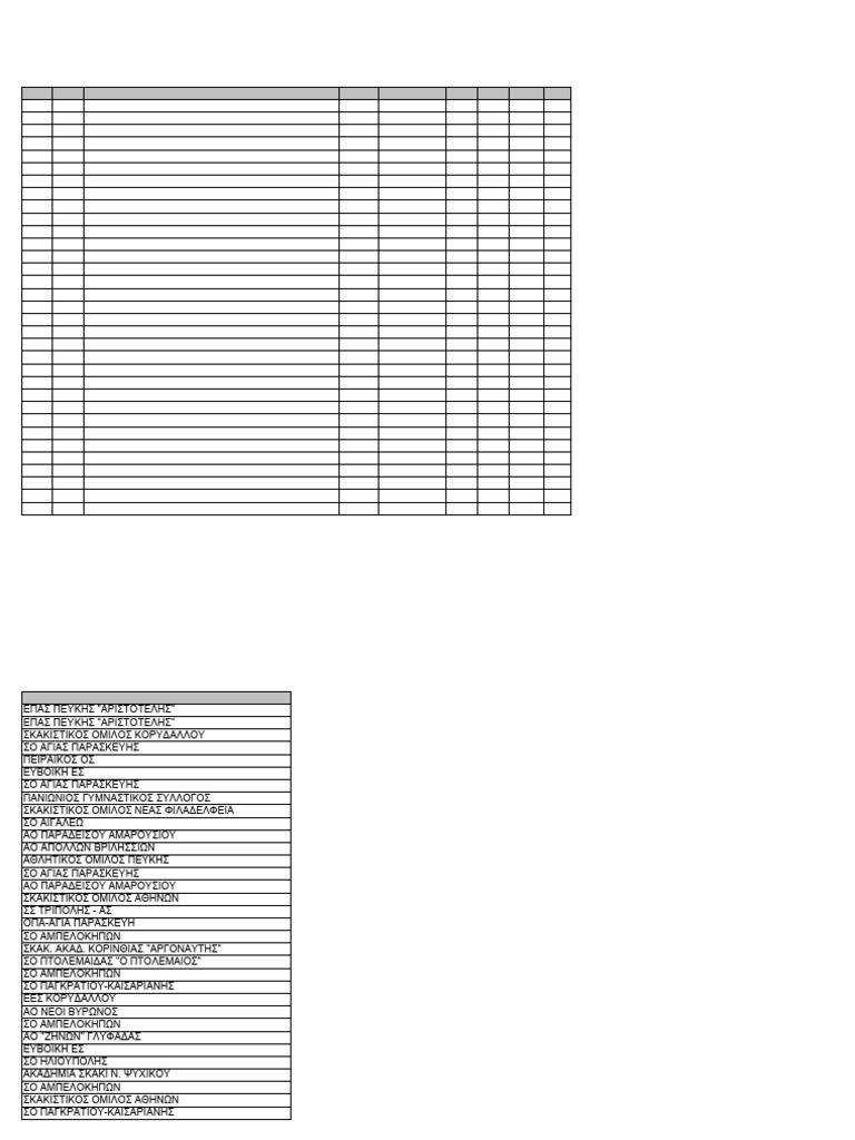 Chess Results List | PDF
