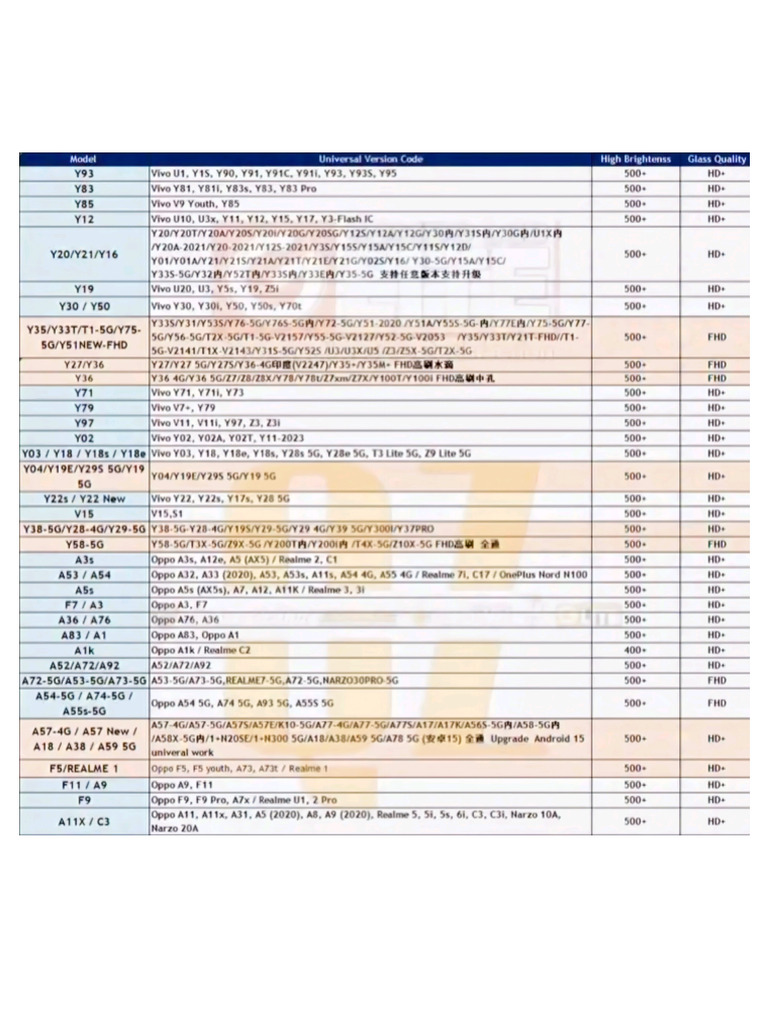 samsung universal folder list pdf