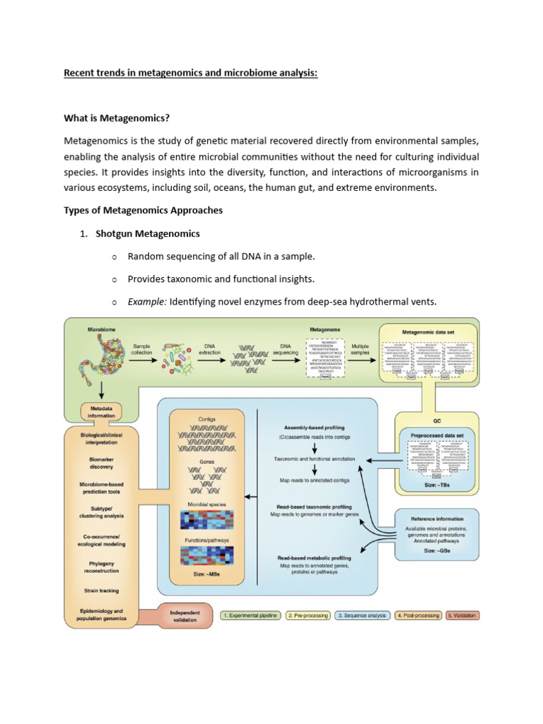 Notes Lecture 18-03-25 | PDF | Microbiota | Bacteria