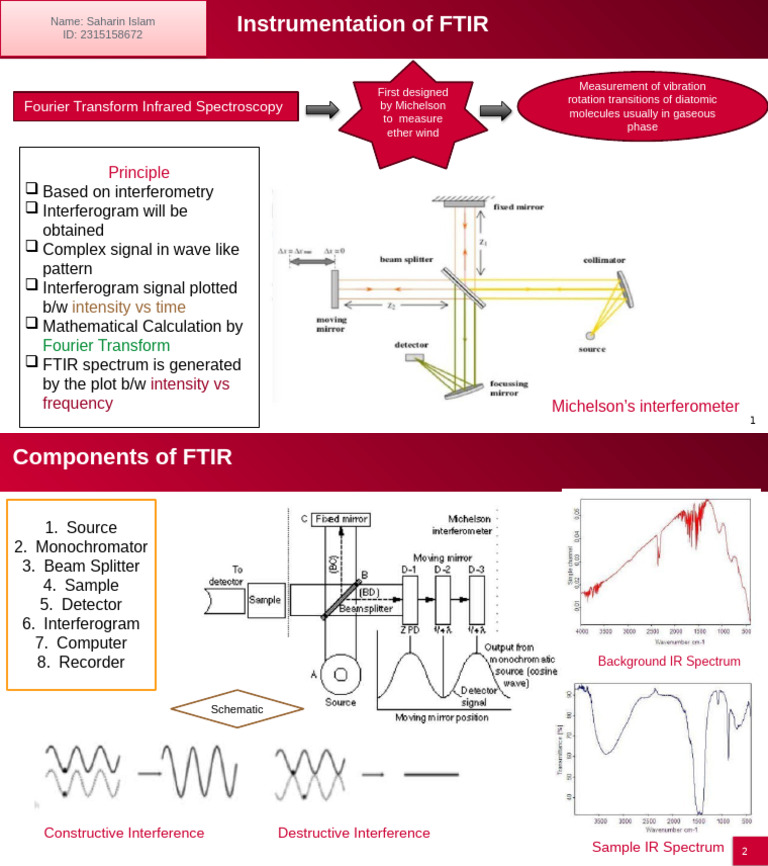 FTIR Spectroscopy Instrumentation Overview | PDF