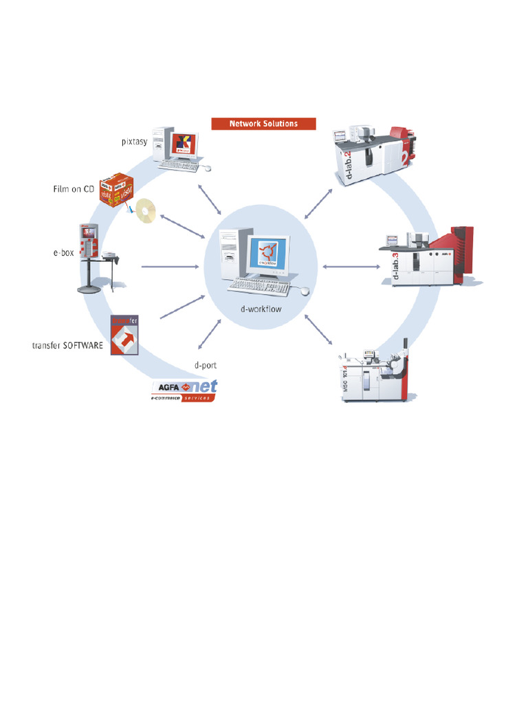D-Workflow 2.6 | PDF
