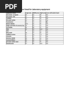 40% Liquid Extender - Citrate Buffer (PH 3.0 To 6.2) Preparation and ...