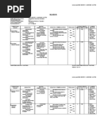 Download Silabus Smkn 1 Klaten Revisi by Frans Pontoh SN89920899 doc pdf