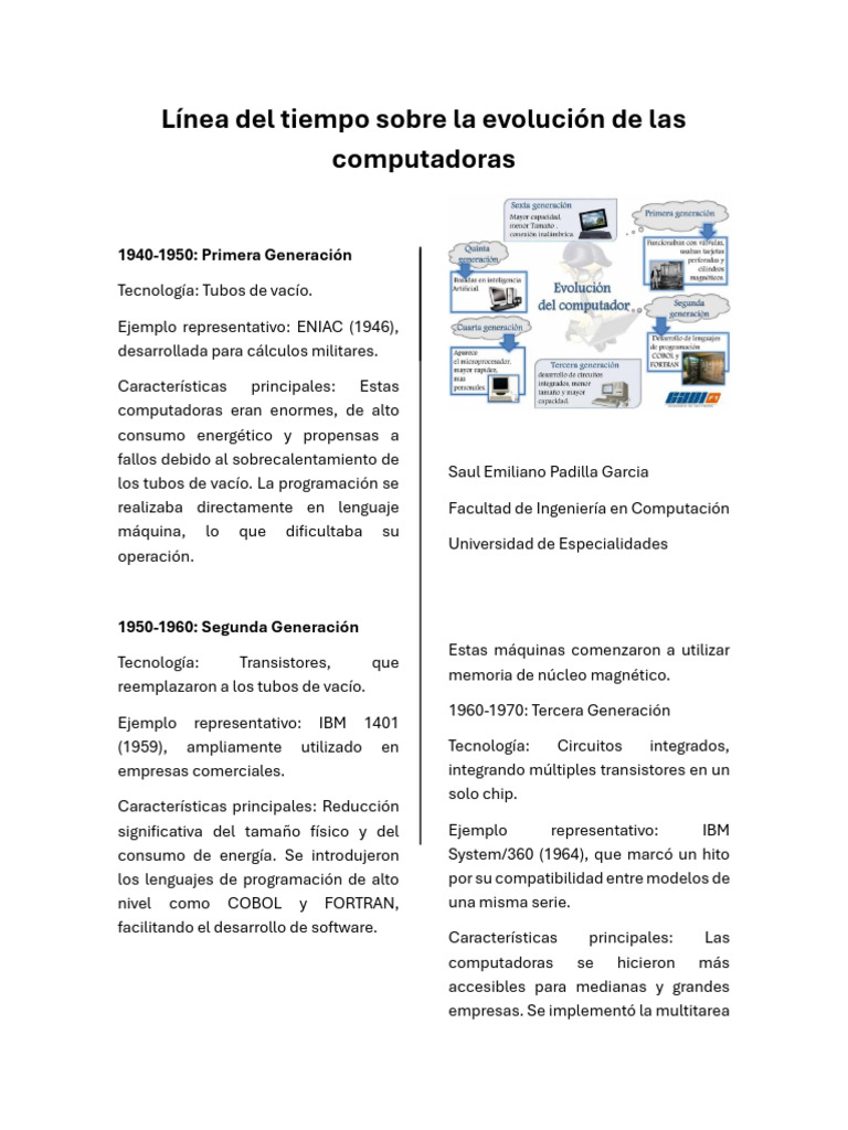 Línea Del Tiempo Sobre La Evolución de Las Computadoras | PDF | Ibm ...