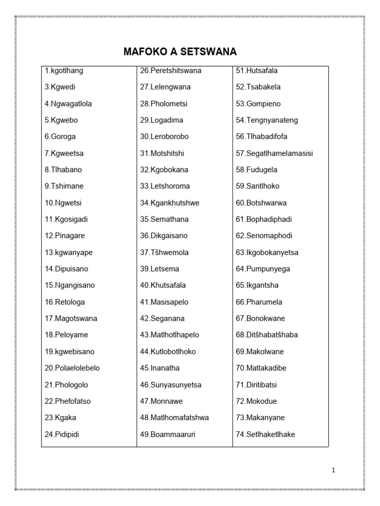 Spellathon Words Booklet 250806 081532 | PDF | Languages | Foreign ...