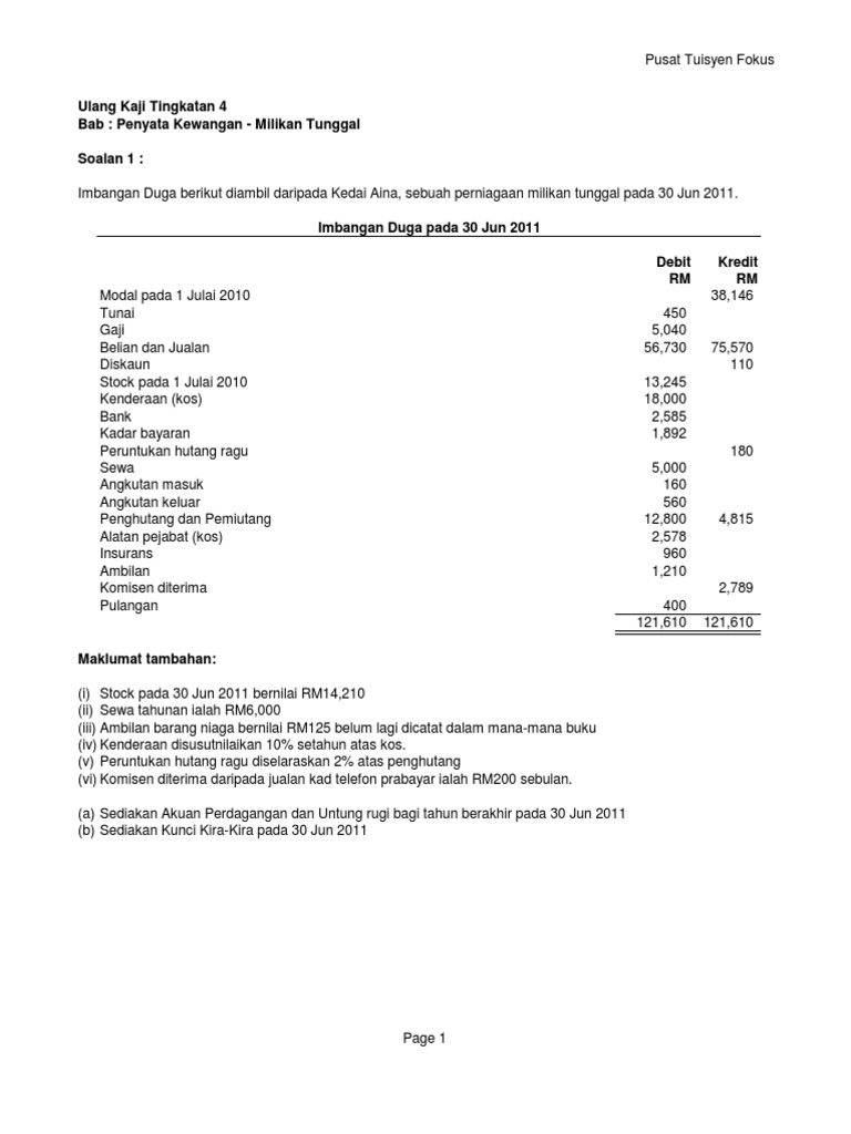 Contoh Soalan Akaun Untung Rugi Tingkatan 3