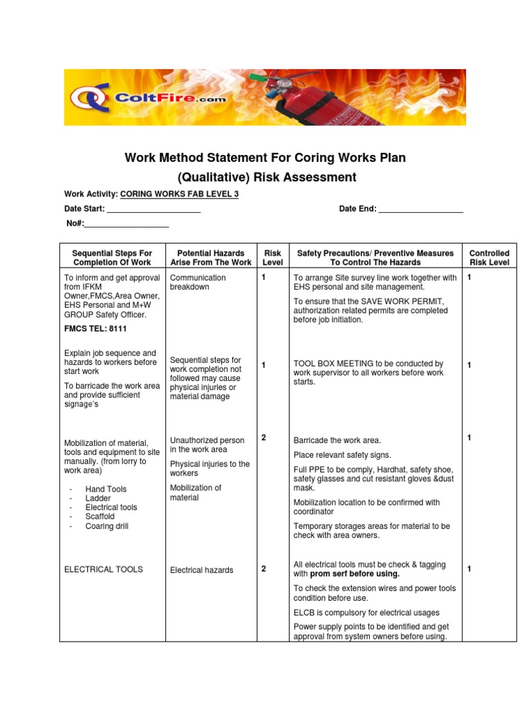 Work Method Statement for Coring Works ( a )  Risk 
