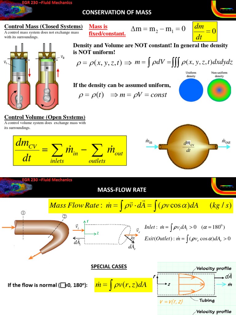 Fluid Dynamics for Engineering Students | PDF