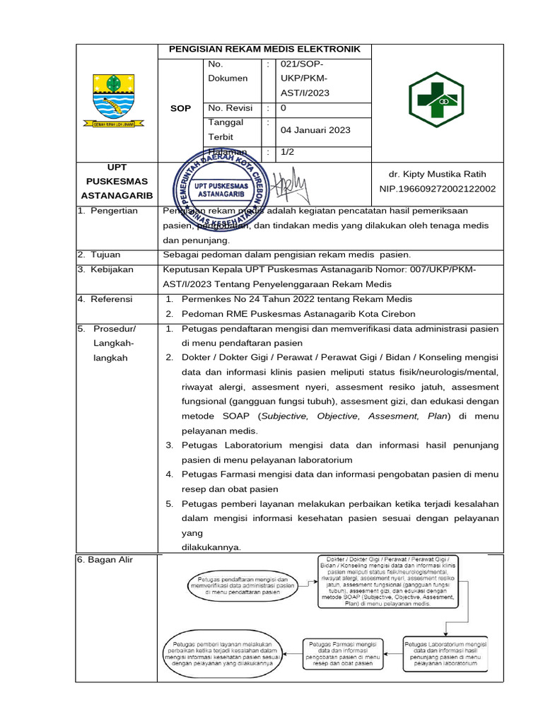 SOP Pengisian Rekam Medis Elektronik | PDF