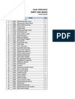 Hasil PSB Gel I Tahun Ajaran 2012-2013 SMPIT Abu Bakar (Cadangan Dan Tidak Diterima)