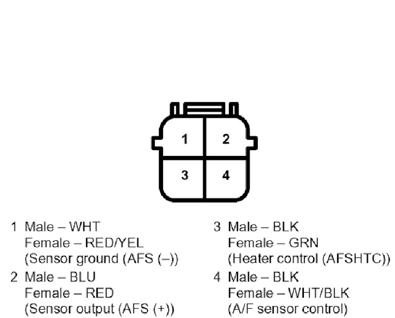 Honda K20 O2 Sensor Pin Configuration | PDF