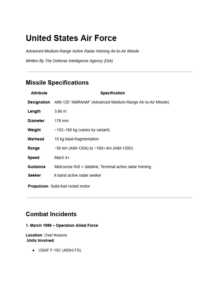 AIM-120 Missile Specifications Overview | PDF | Military Technology ...