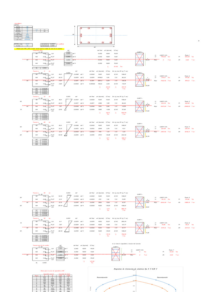 Column Load Capacity Analysis | PDF