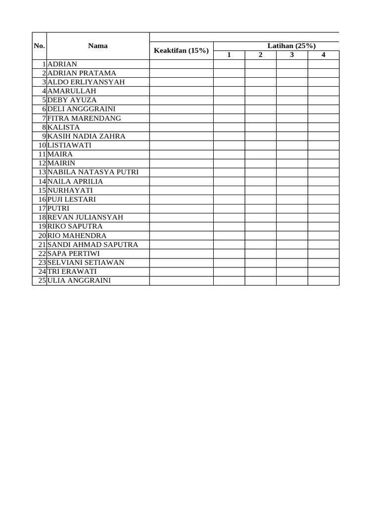 Nilai Informatika Kelas 7C & 7D | PDF