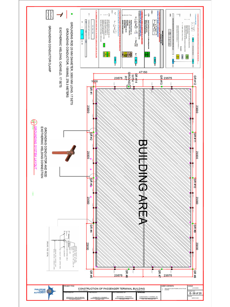 Grounding System Layout for Zamboanga Terminal | PDF | Steel ...