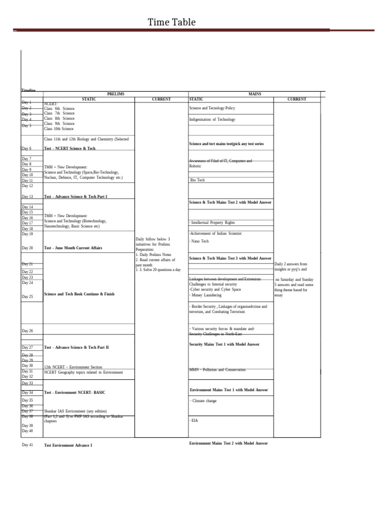 Nani Time Study Schedule | PDF | Economies | Geography