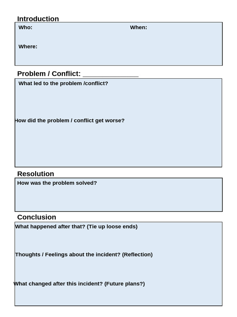 Planning Template Writing Samurai | PDF
