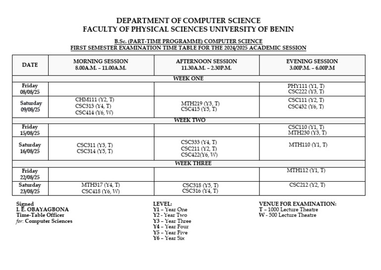 B.Sc. Computer Science Exam Timetable 2025 | PDF