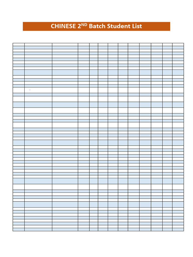 Chinese 2nd Batch Student List | PDF