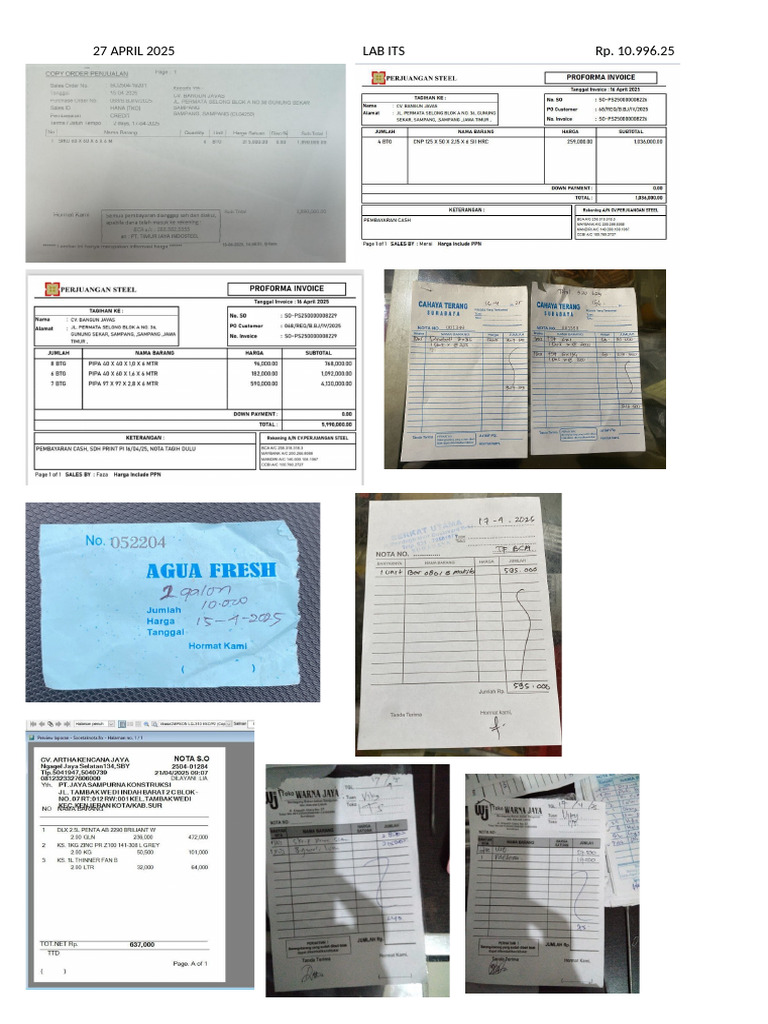 Lab Its | PDF