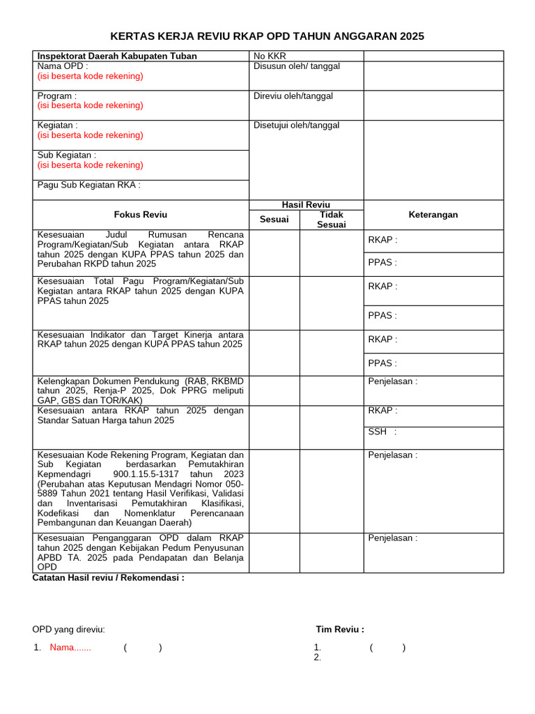 Reviu RKAP OPD 2025 Kabupaten Tuban | PDF