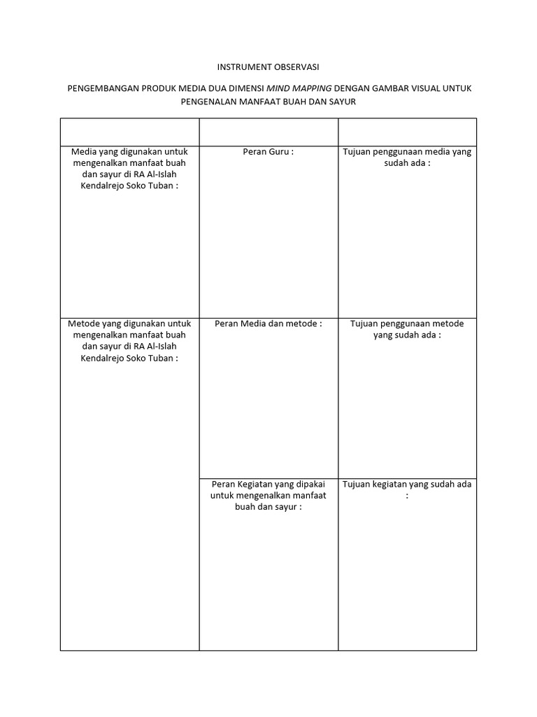 Instrument Penelitian (Wawancara & Observasi) | PDF