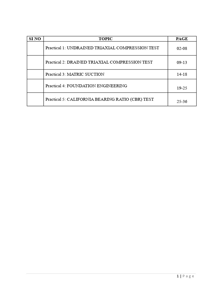 Triaxial Compression Test Procedures | PDF | Strength Of Materials ...
