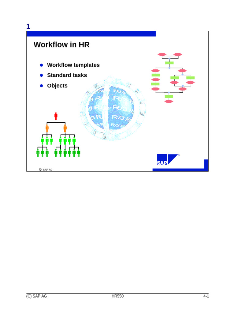 Exp 0004 | PDF | Human Resource Management | Business