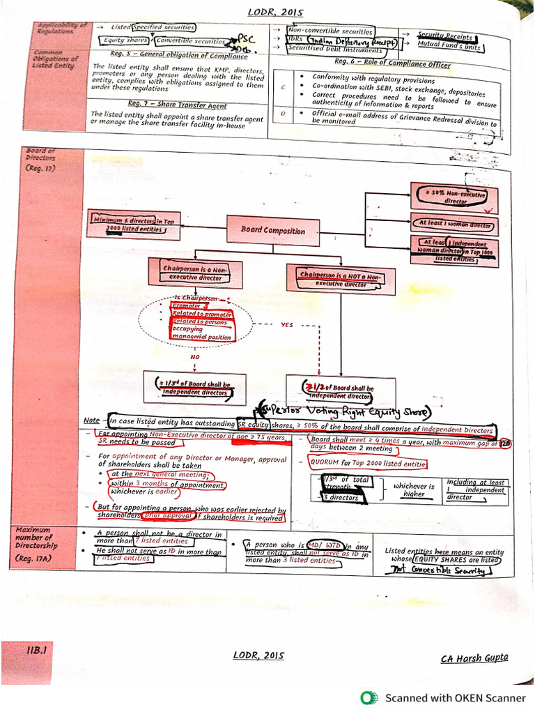 4 | PDF