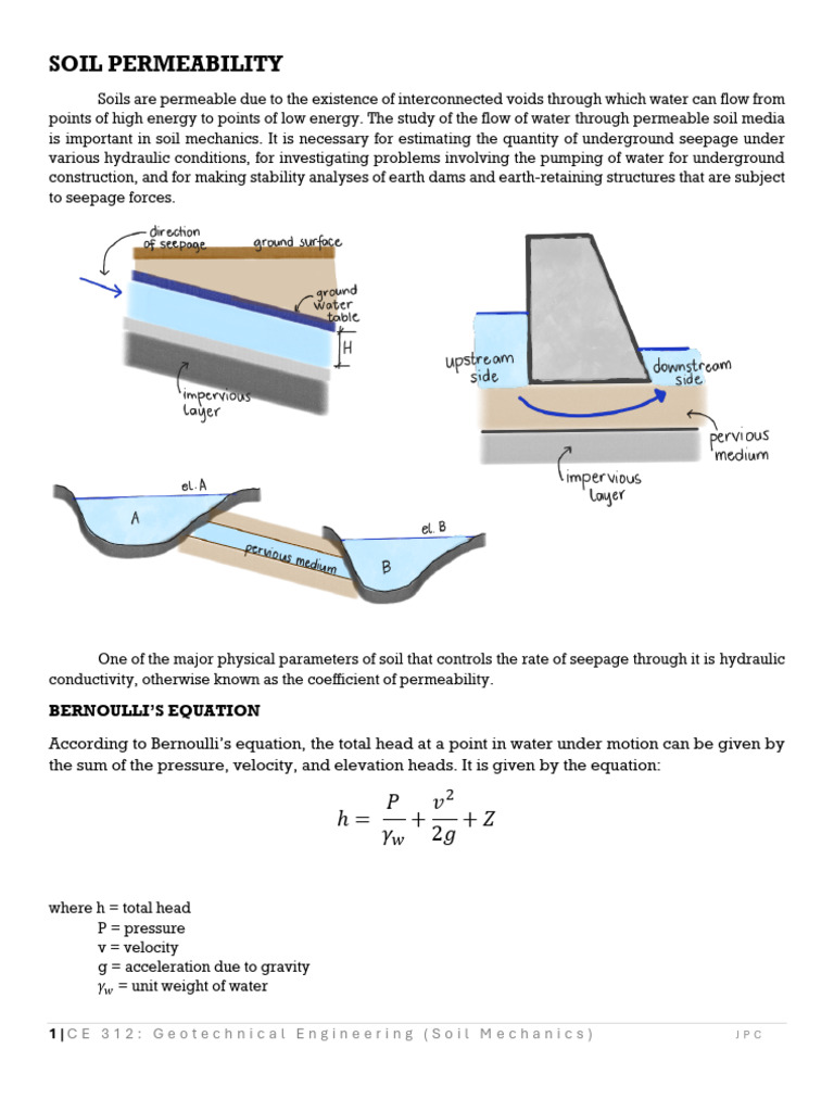 Equivalent Hydraulic Conductivity in Soils | PDF | Civil Engineering ...