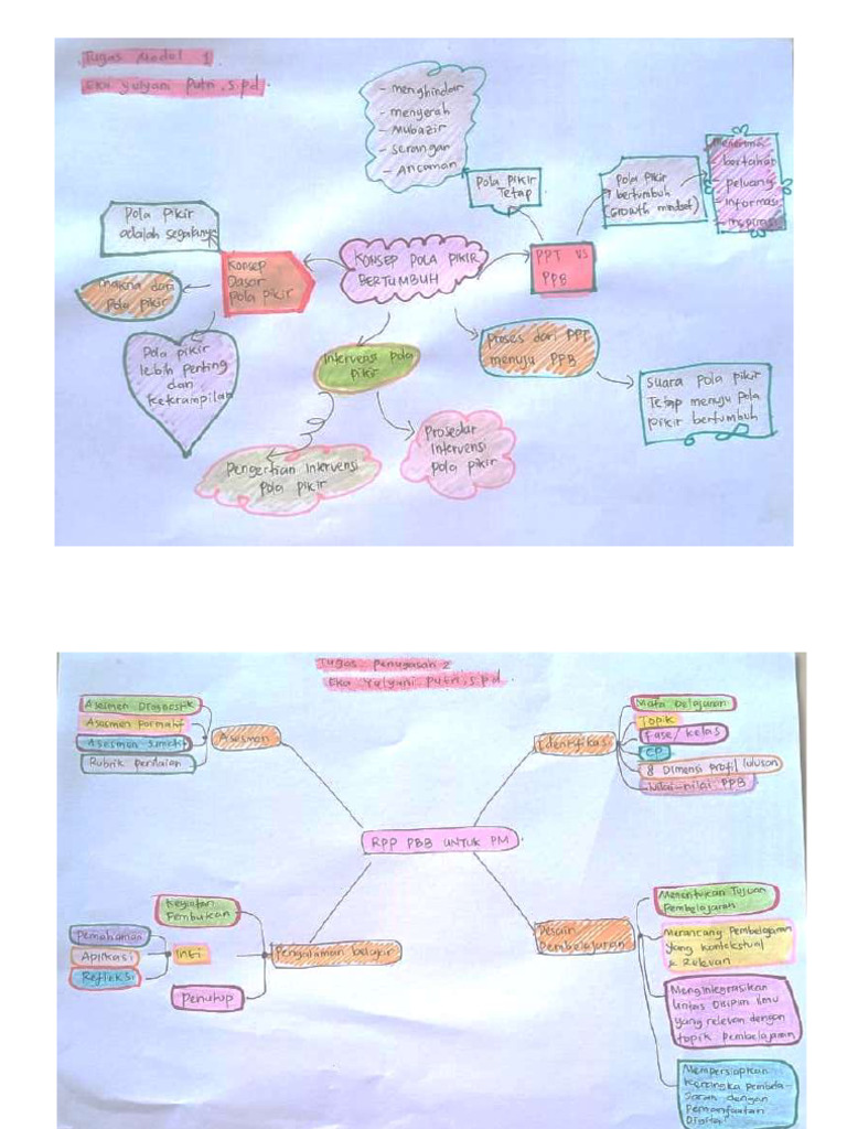 Mod 1 | PDF