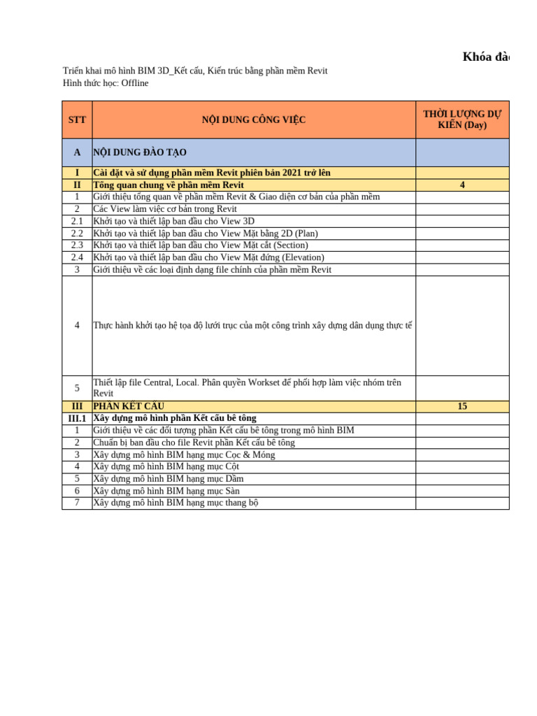 Training Bim | PDF