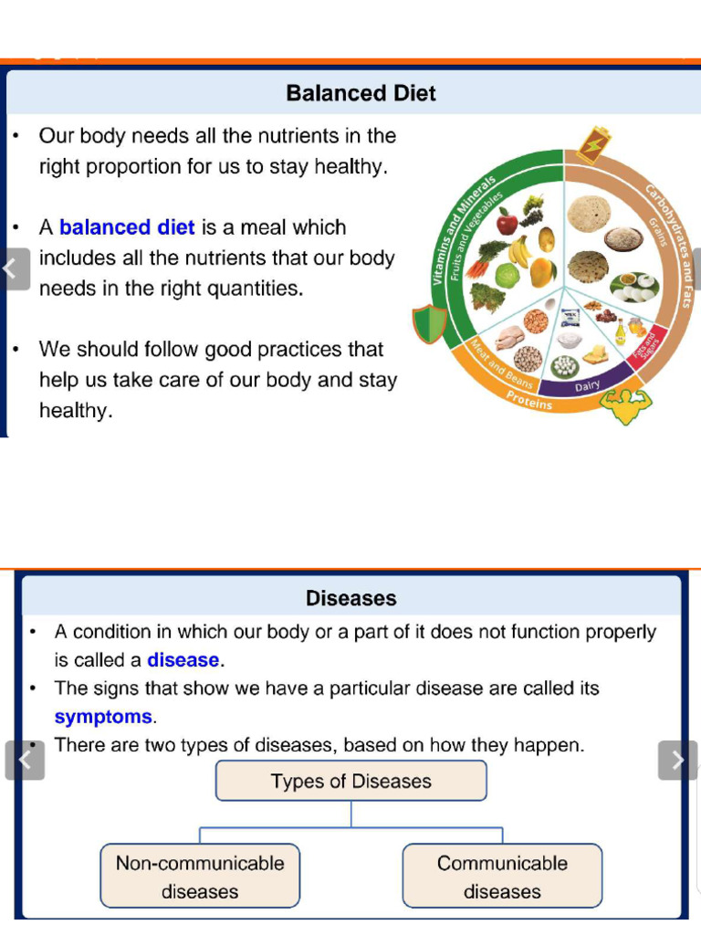EVS Unit-2 Revision Topics | PDF
